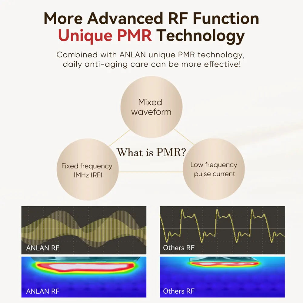 Beauty Device EMS Facial Lifting Skin Tightening Anti-Aging Wrinkle 3 Color Light Skincare Massage 24K Gold